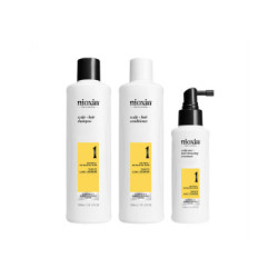 SYSTEM 1 LOYALTY KIT